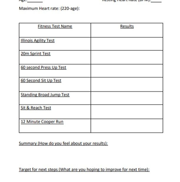 Fitness Testing Results Sheet Fitness Testing Record Sheet